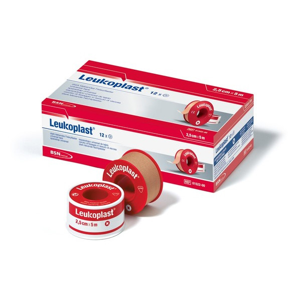 Leukosilk (BSN Medical), Rollenpflaster